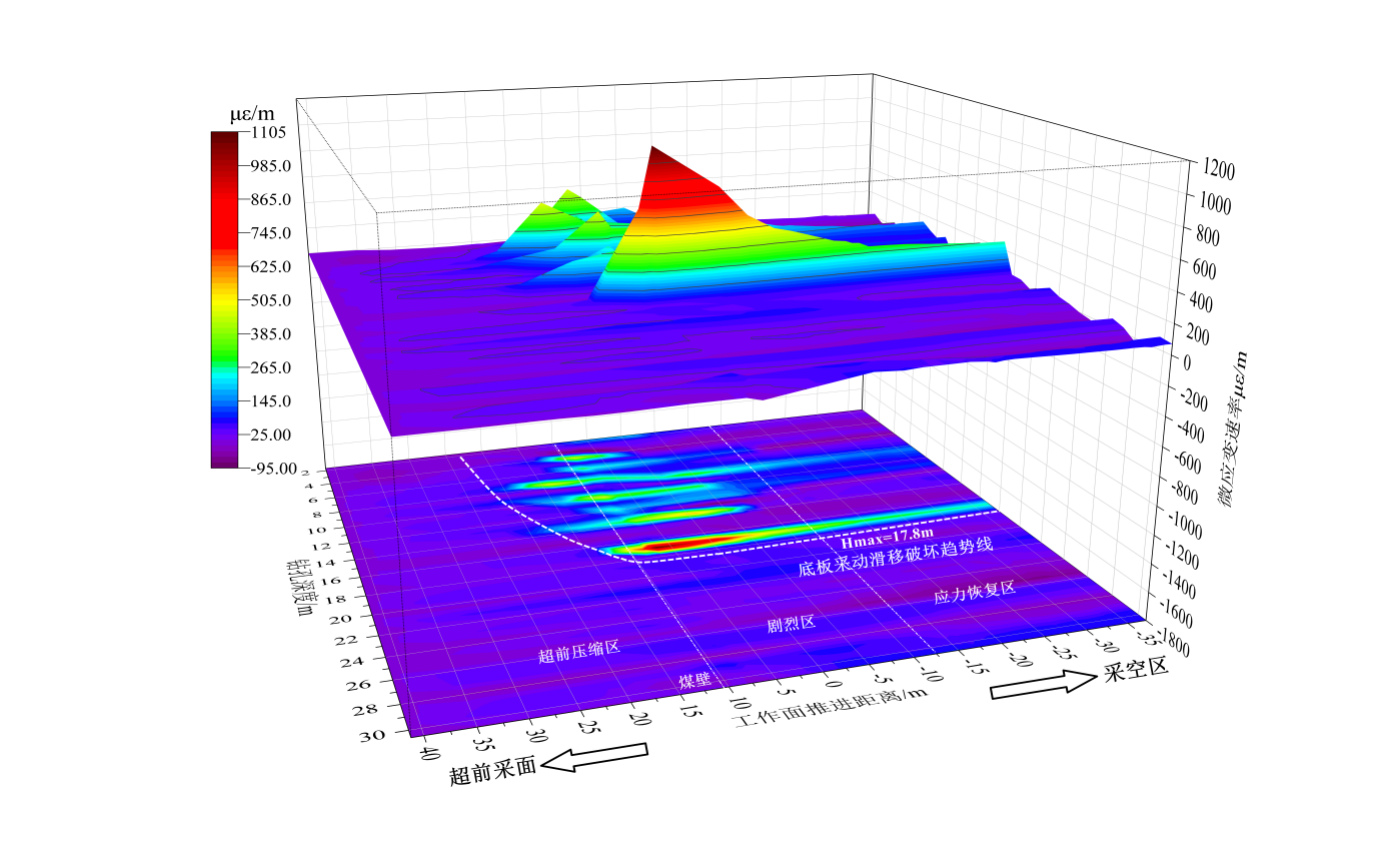 董礦1.png