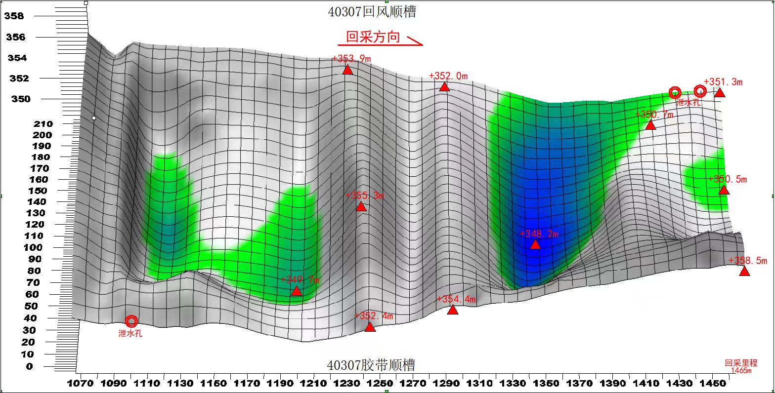 2 數(shù)據(jù)精準(zhǔn)預(yù)報(bào).jpg